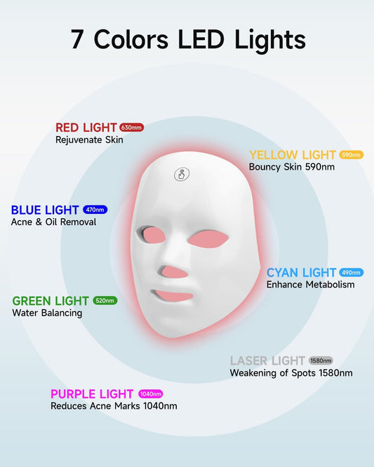 LED Therapy Face Mask